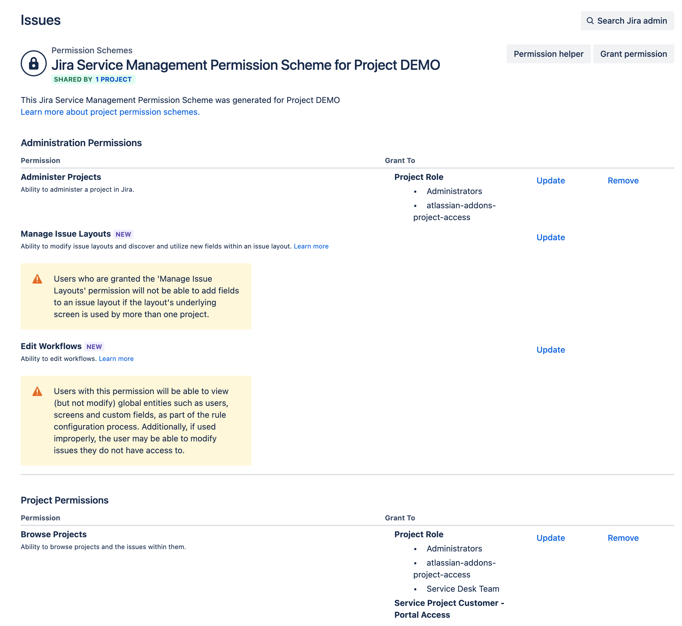 Edit permissions
