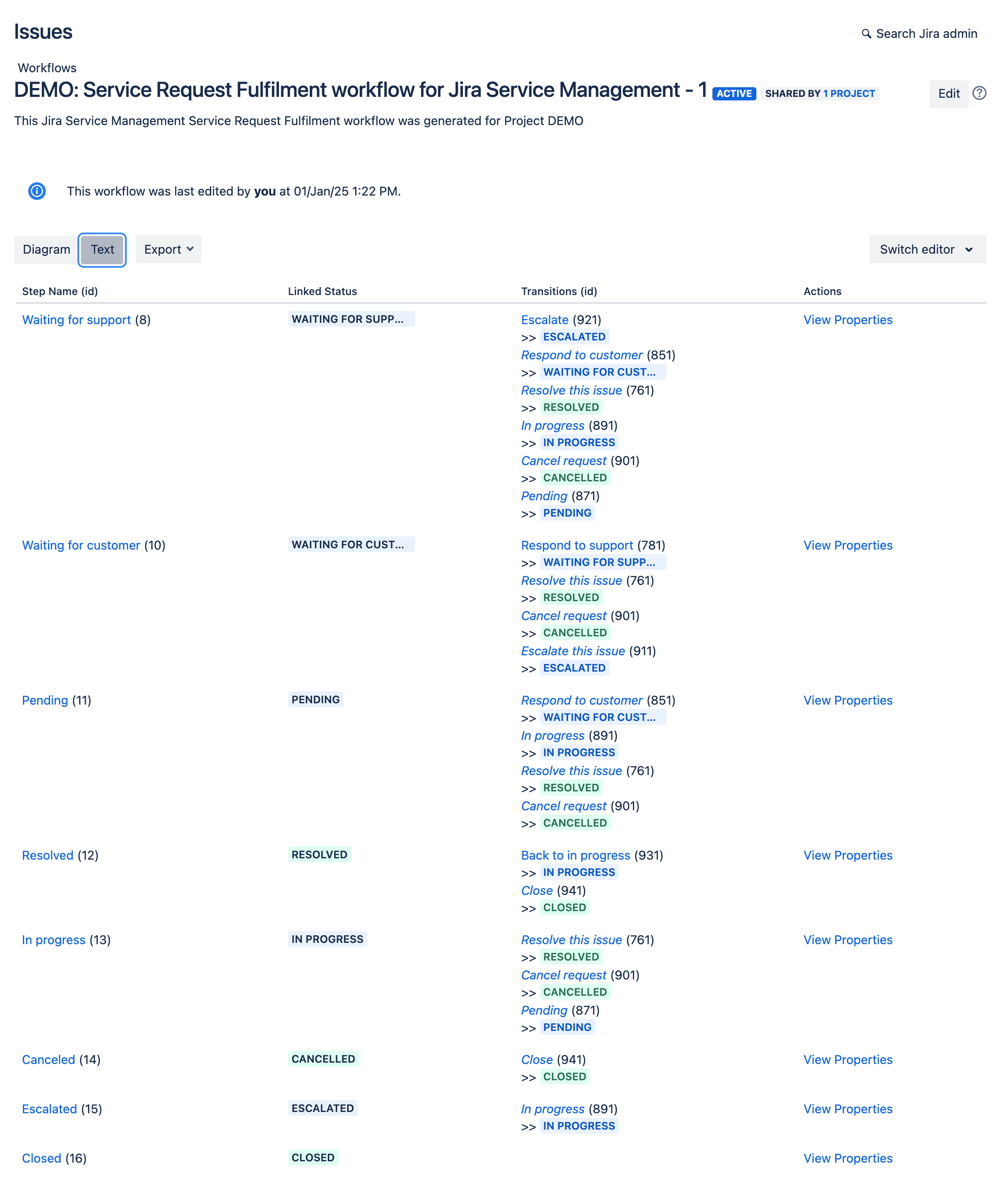 Text view