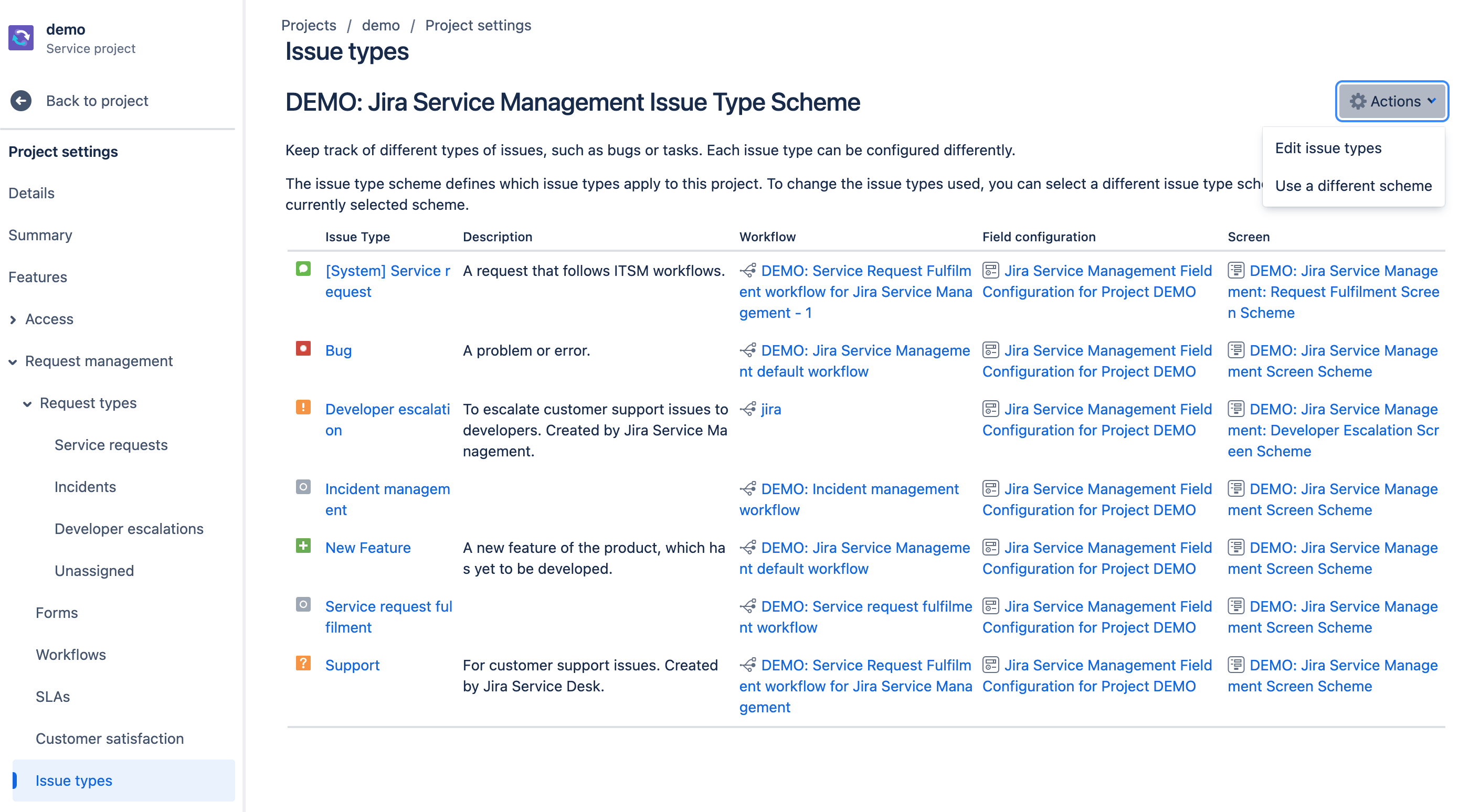 Issue types
