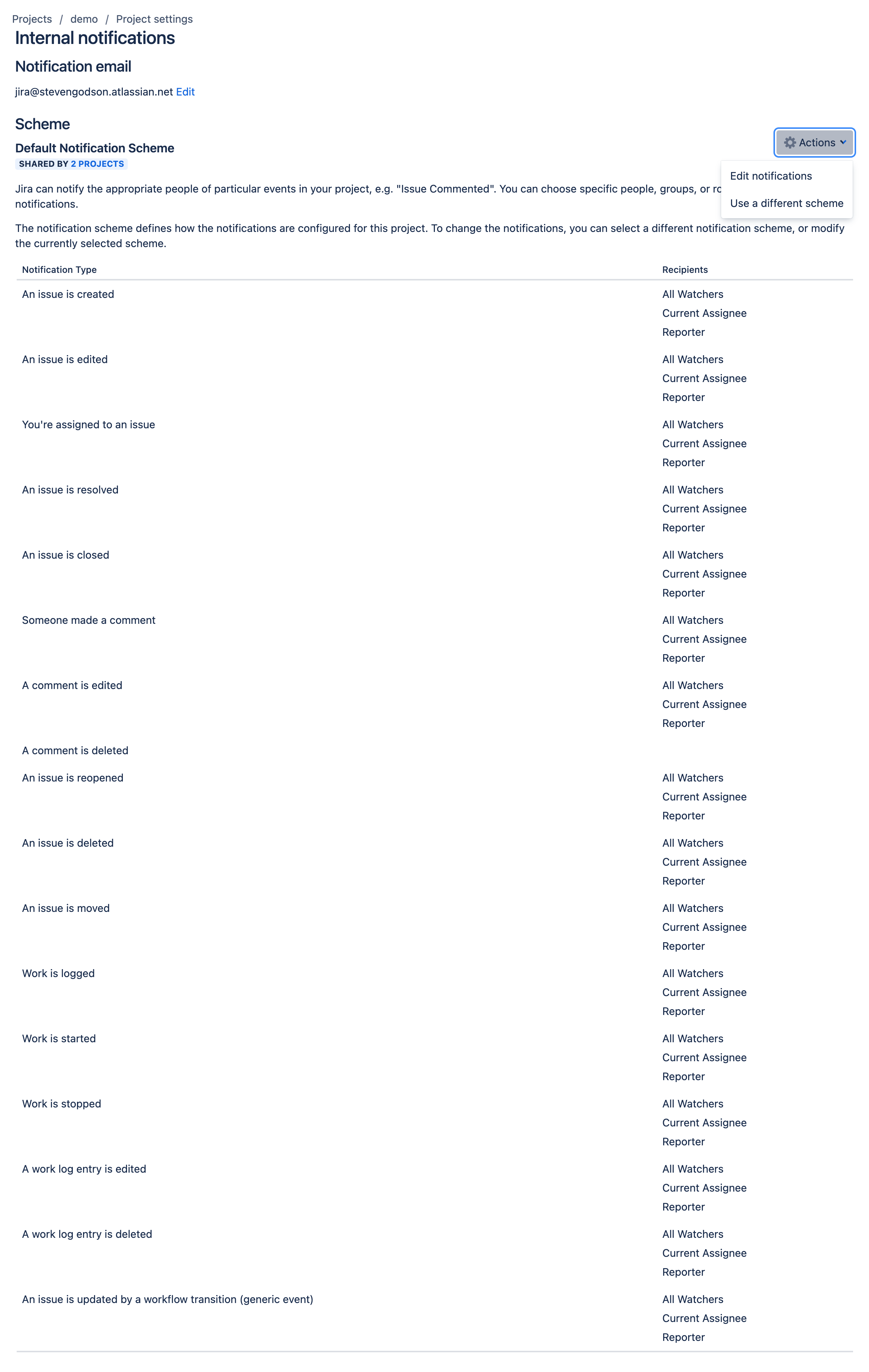 Internal notifications
