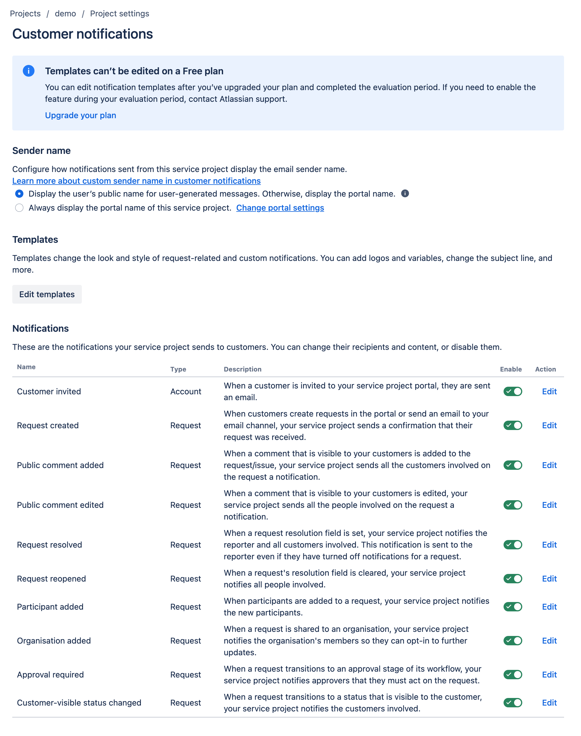 External notification
