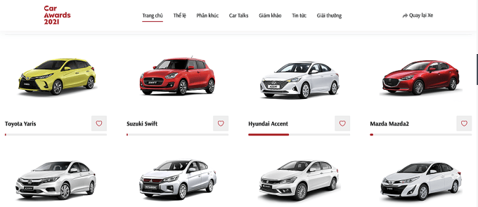 Fadil, Accent, Xpander áp đảo tại Car Award 2021