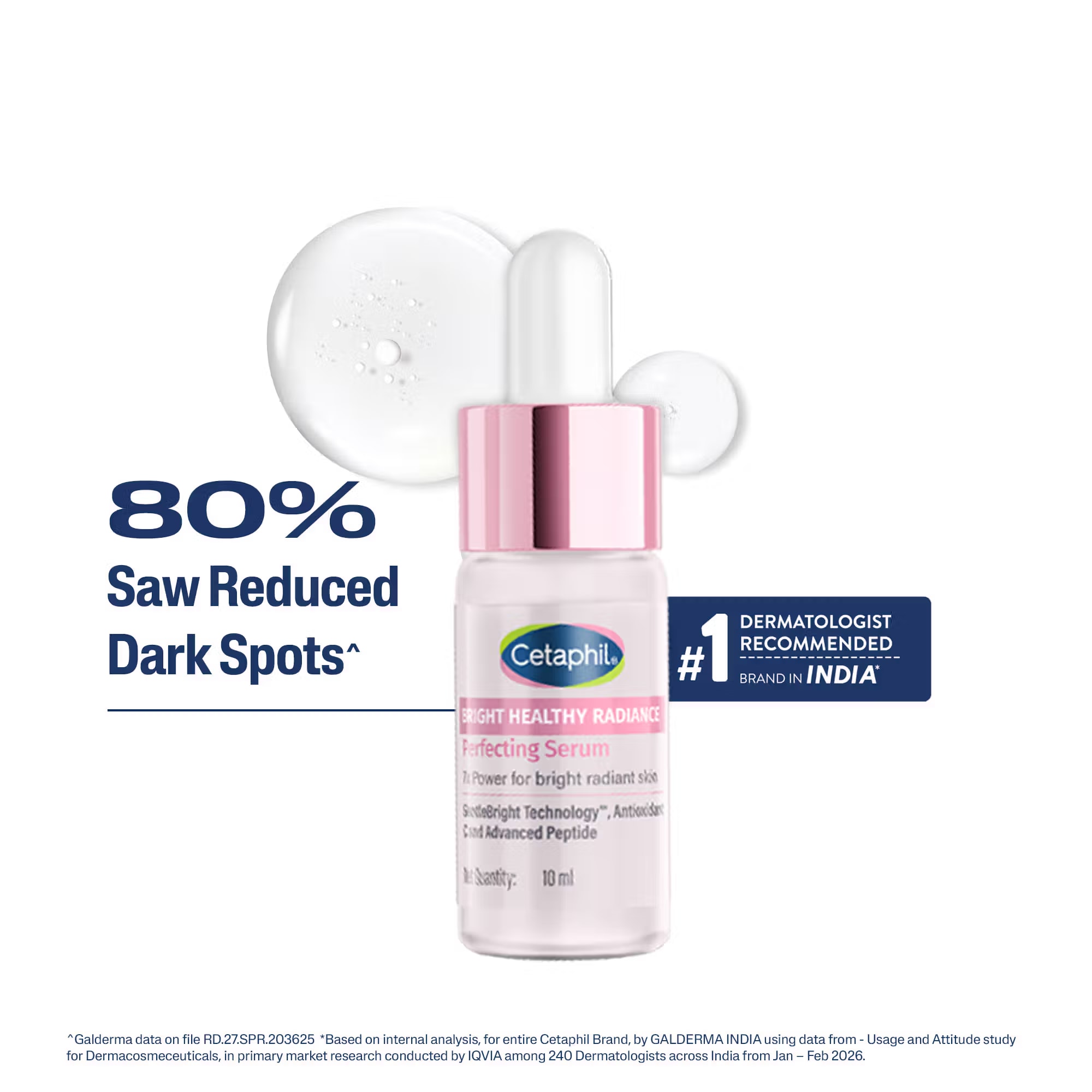 Cetaphil BHR Perfecting Seum With Peptides, Niacinamide Penetrates 15 Layers Deep