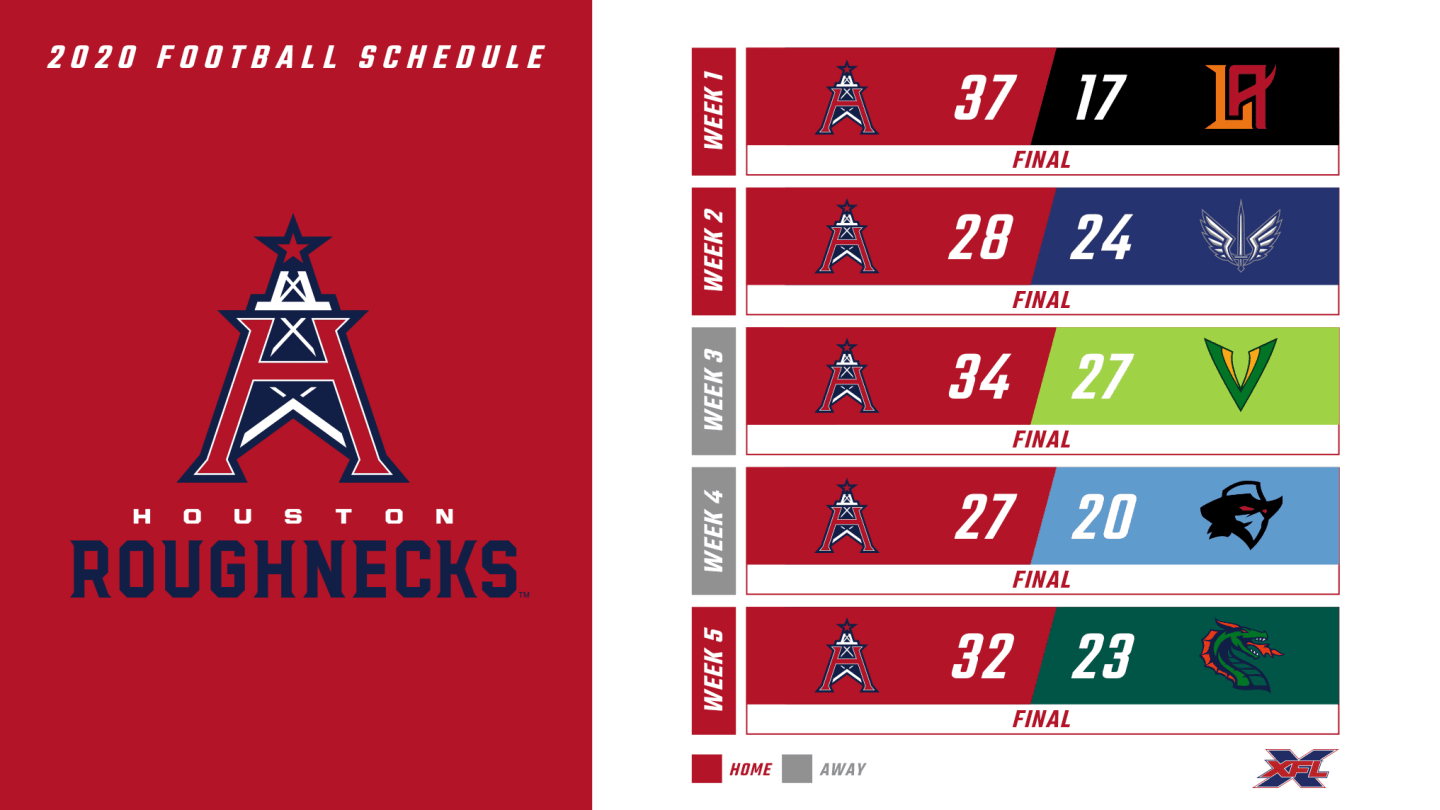 Houston Roughnecks 2020 Schedule