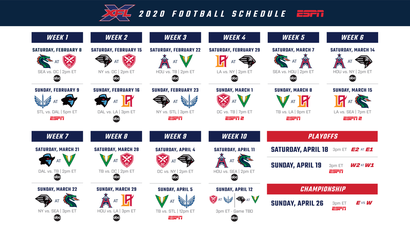 Abc And Espn 2020 Xfl Commentator Teams