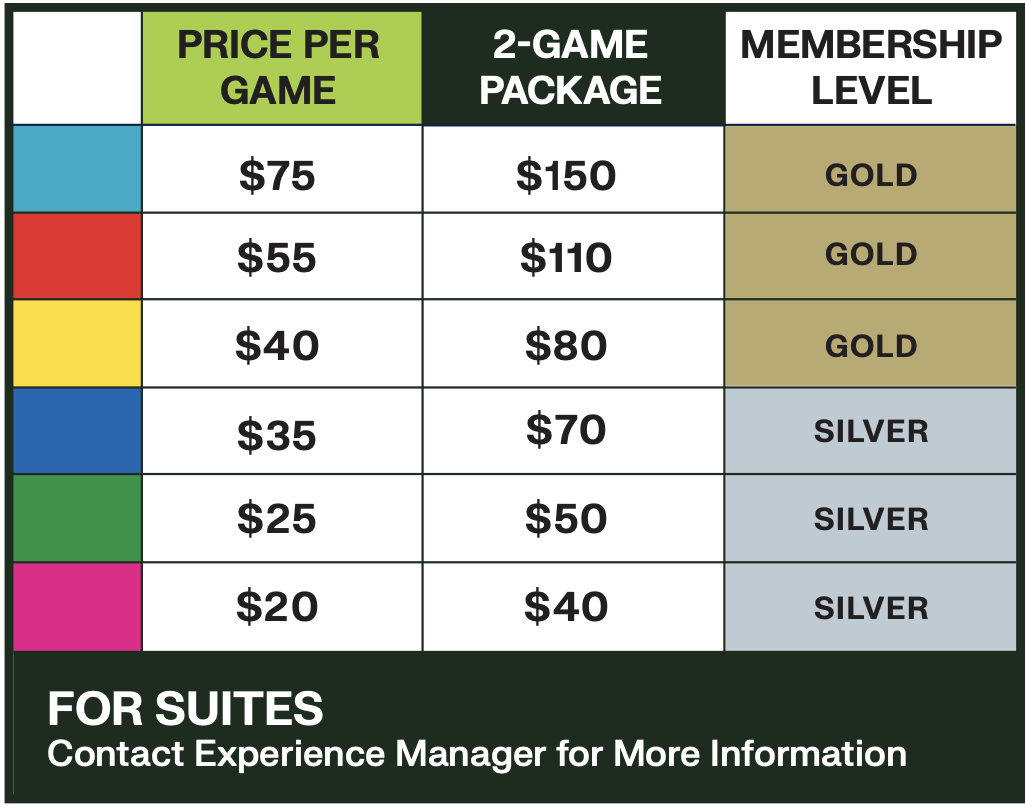 2023 Orlando Guardians Season Tickets