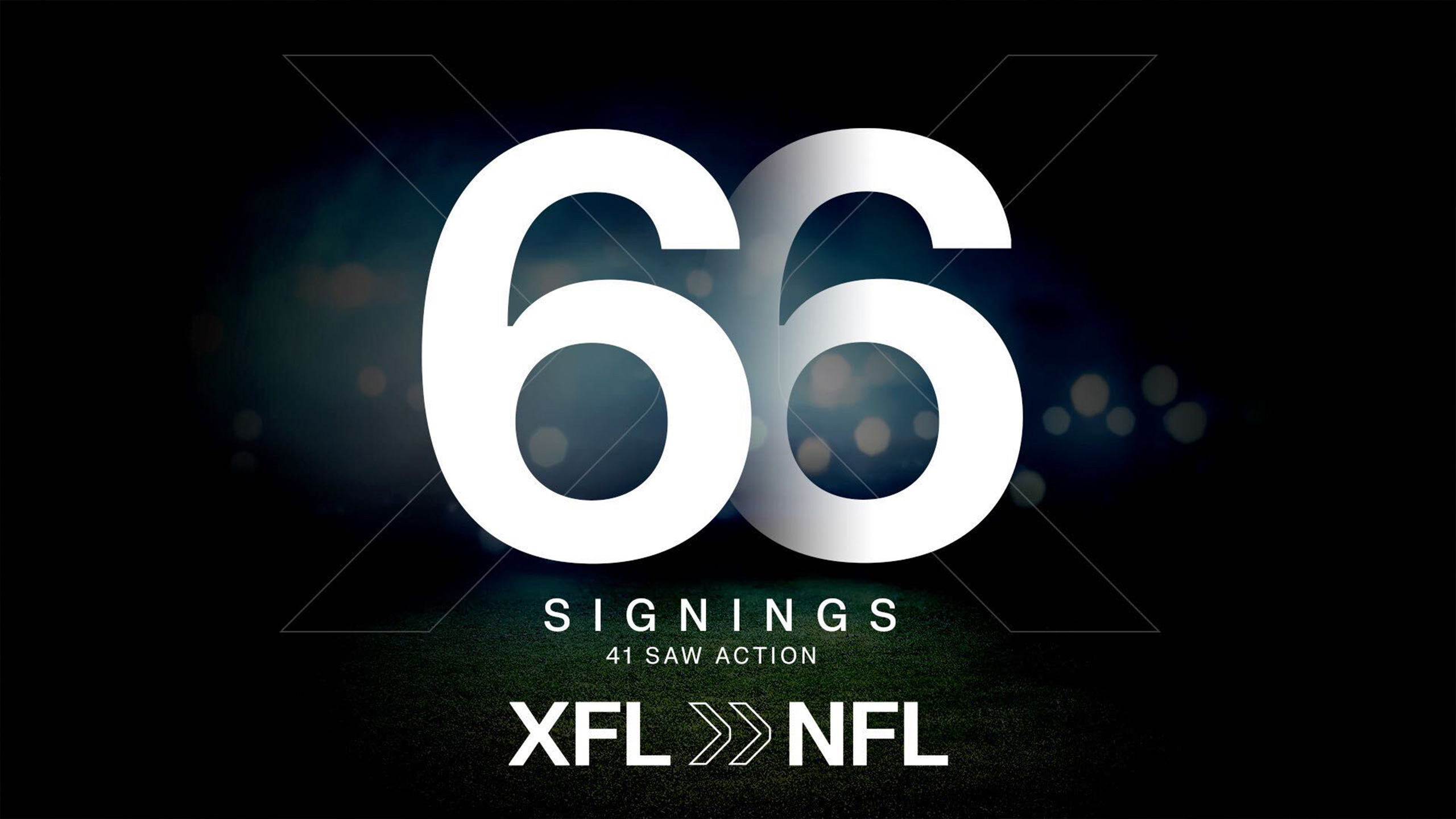 XFL to NFL Update: NFL Preseason Week 2