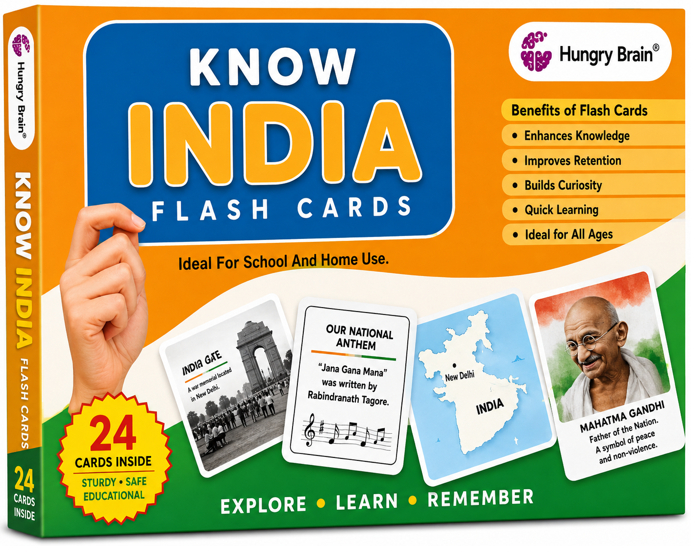 Know India Flash Card
