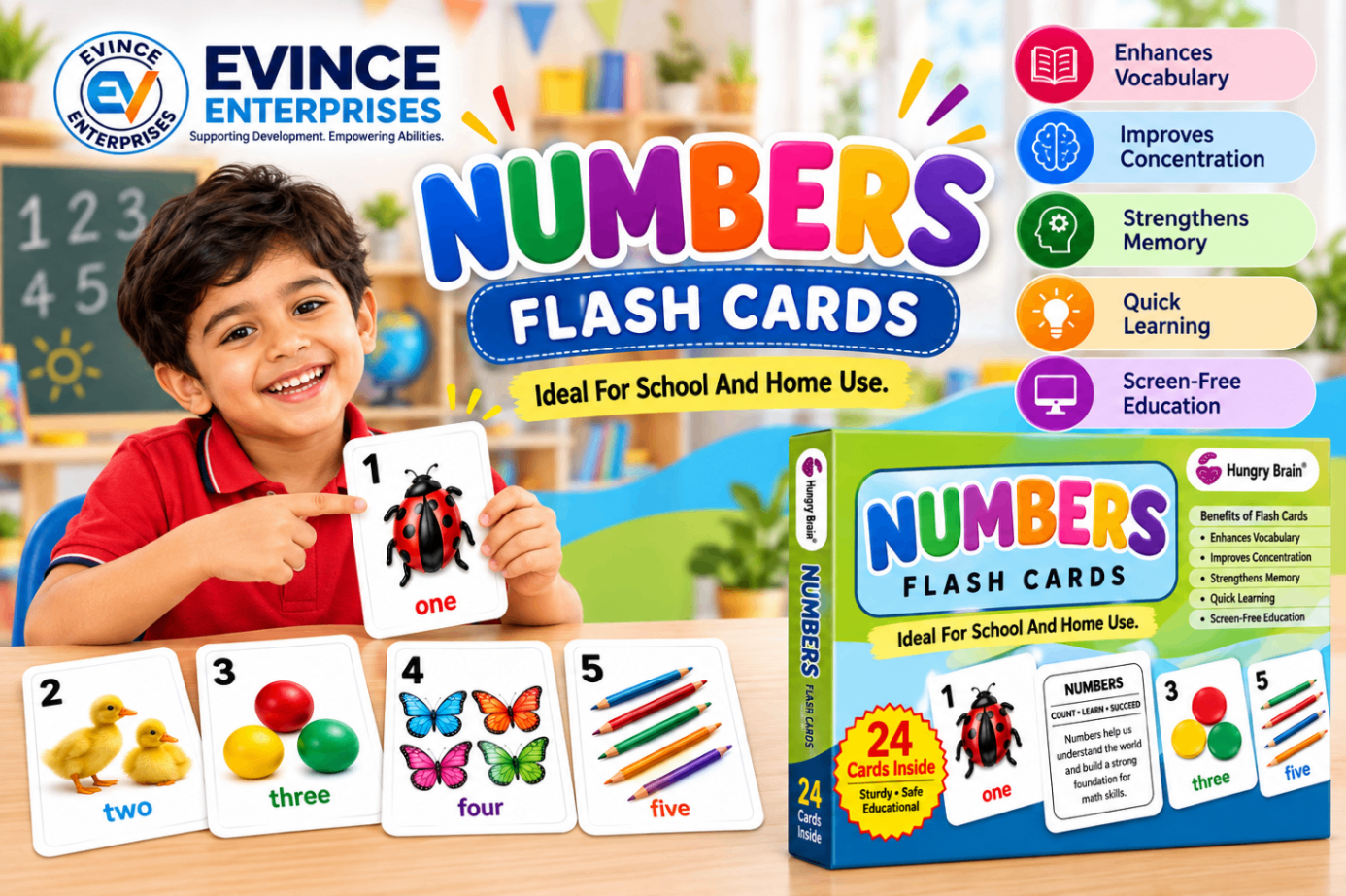 Numbers Flash Card-2