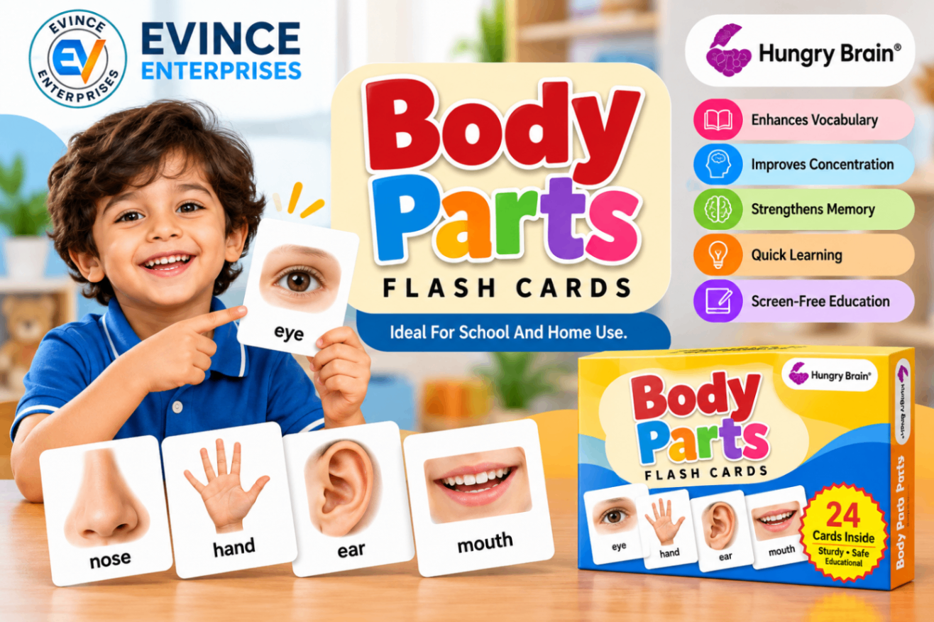 Body Parts Flash Card-2