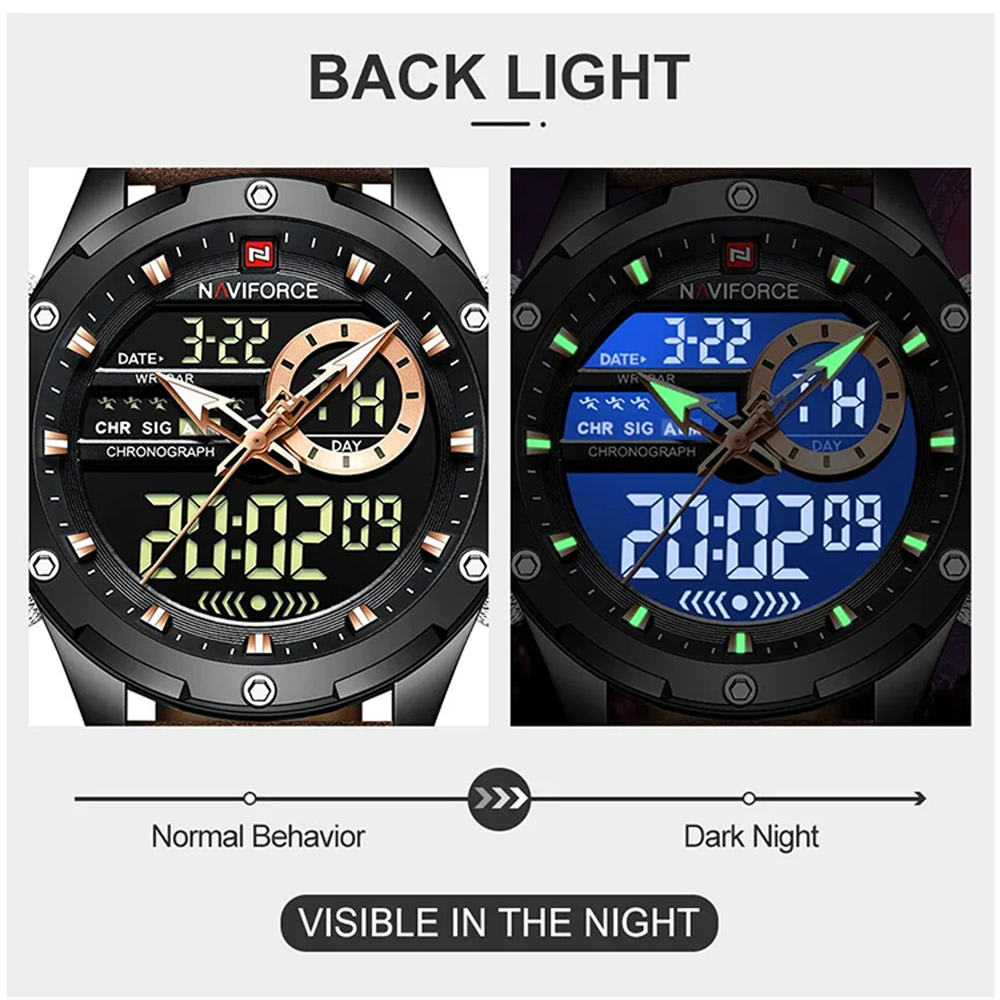 NAVIFORCE (Model: NF9208) PU Leather Fashion Watch Dual Time Stainless Steel Band Wristwatch for Men
