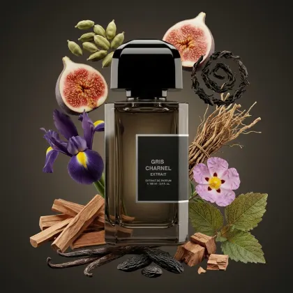 Perfumes para Sin Etiquetas