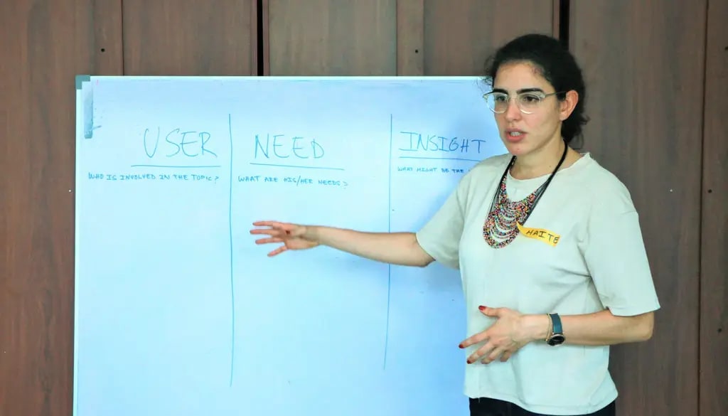 Design thinking training for the core team, Batticaloa, 2019-04-05.