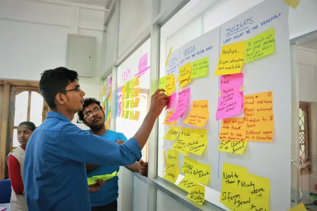 Design thinking training for the core team, Batticaloa, 2019-04-05.