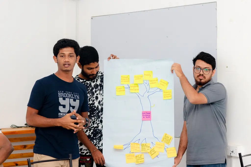 Changemakers pitch, Batticaloa, 2023-06-03.