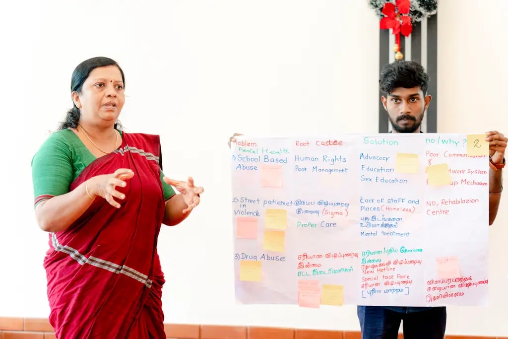 VisAct stakeholder meeting, Batticaloa, 2023-12-15.