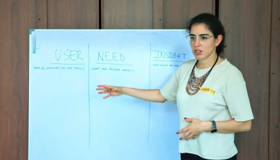 Design thinking training for the core team, Batticaloa, 2019-04-05.