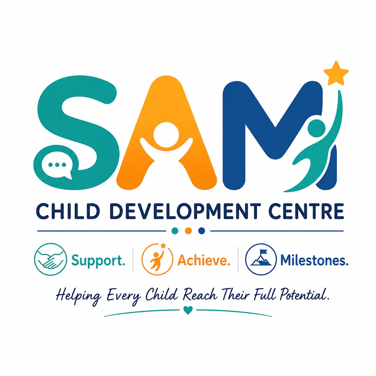SAM Child Development Centre - Support, Achieve, Milestones