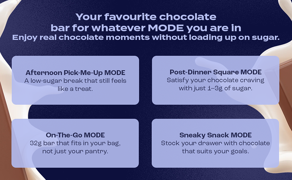 MODE Chocolate Brand Kit — slide 5