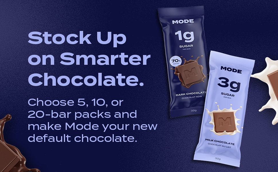 MODE Chocolate Brand Kit — slide 7