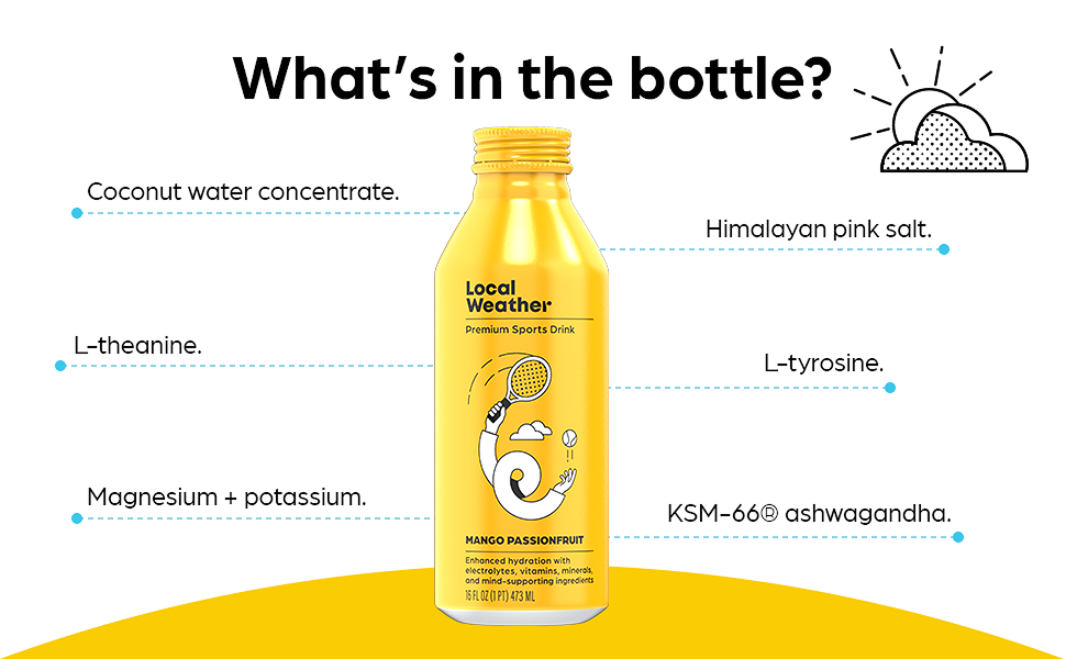 Local Weather Sports Drink Brand Kit — slide 3