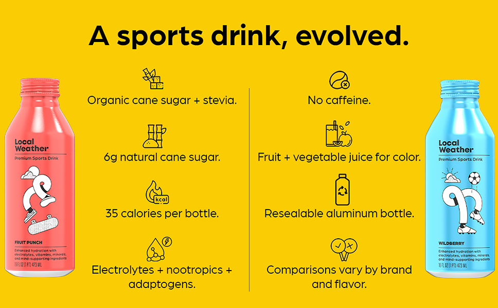 Local Weather Sports Drink Brand Kit — slide 4