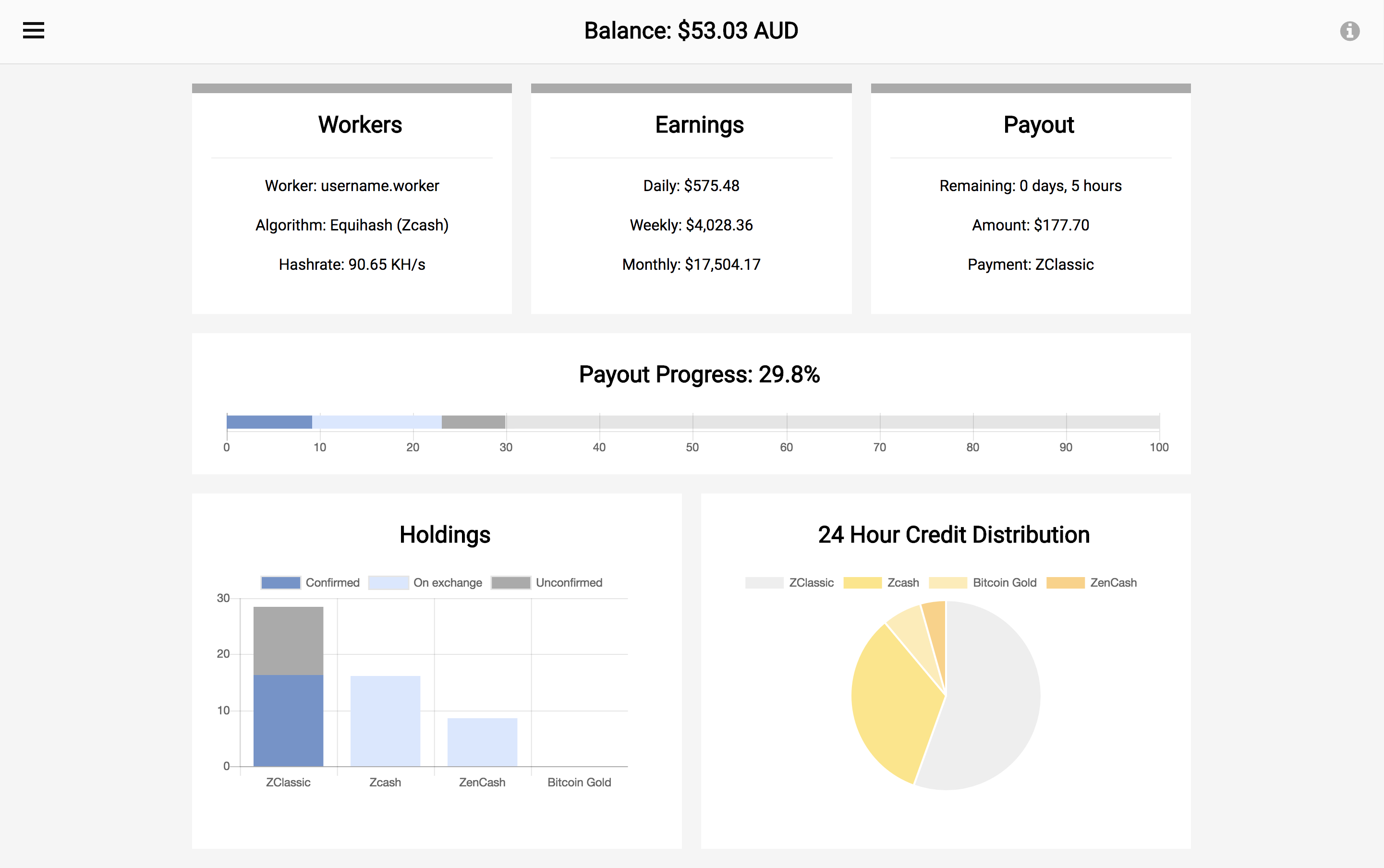 GitHub - samzx/mphwatch: Stats for miners mining on Mining Pool Hub ...
