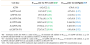 Image thumbnail for A2780  PTX(16) resistant cell line