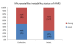 Image thumbnail for Anti-Alanyl-tRNA Synthetase [M6-P2E5]