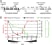 Image thumbnail for TetR-controlled recombination-based in vivo expression technology (TRIVET) vector