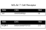 Image thumbnail for Immorta-MAIT T cell clone MG-A4 cell line