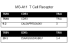 Image thumbnail for Immorta-MAIT T cell clone MG-A11 cell line