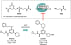 Image thumbnail for NAPE-Phospholipase D inhibitor (LEI-401) small molecule (tool compound)