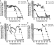 Image thumbnail for Anti-uncarboxylated osteocalcin (ucOC) [Fab-19] recombinant antibody