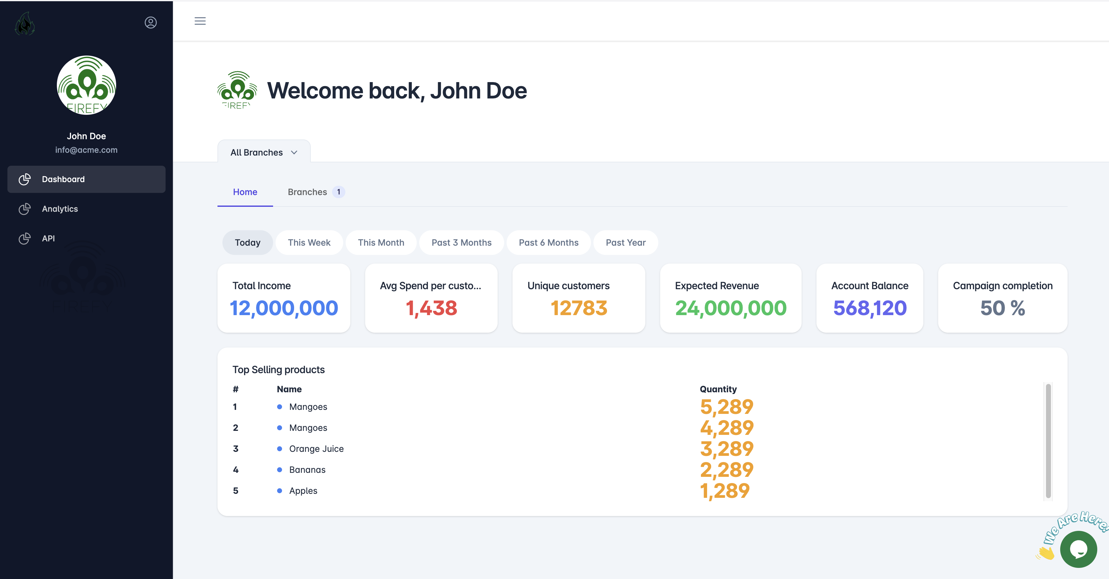 Dashboard Preview