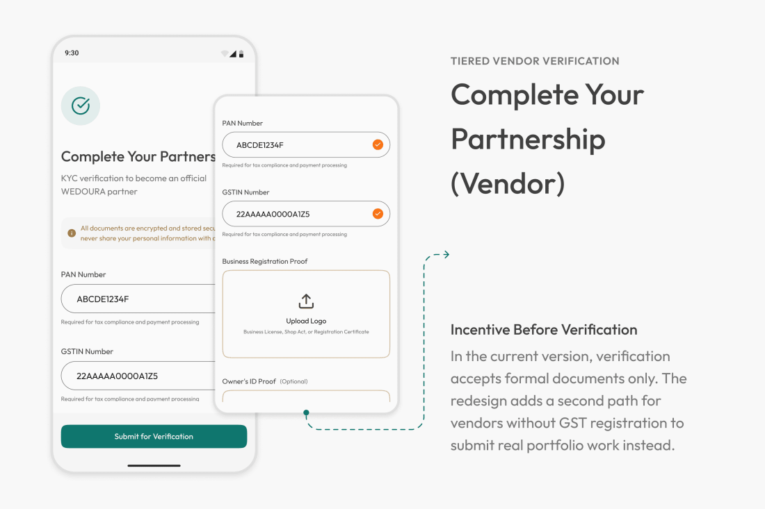 Vendor verification screen showing document upload fields for PAN and GSTIN