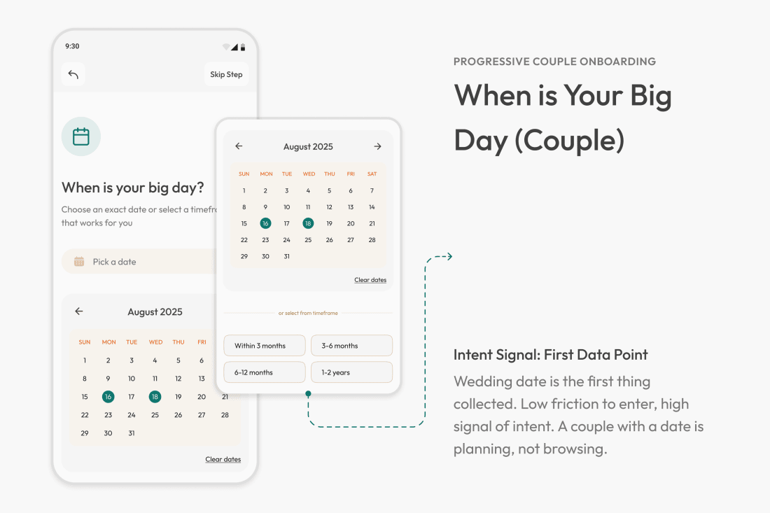 Onboarding step asking for the couple's wedding date, shown as the first question