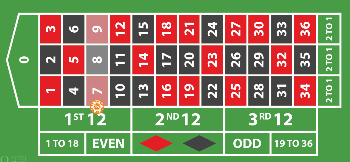 Radspel