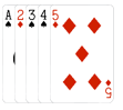 Bästa svaga pokerhanden