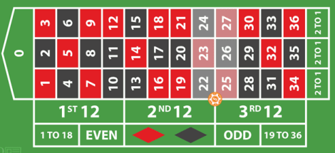 Linjespel