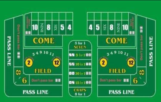 Craps