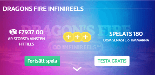 Statistik på spelet Dragon´s Fire på PlayOJO – 2021-03-02