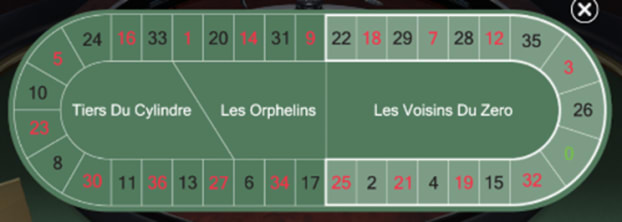 Voisins du Zero