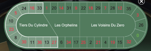 Tiers du Cylindre