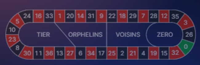 Jeu Zero