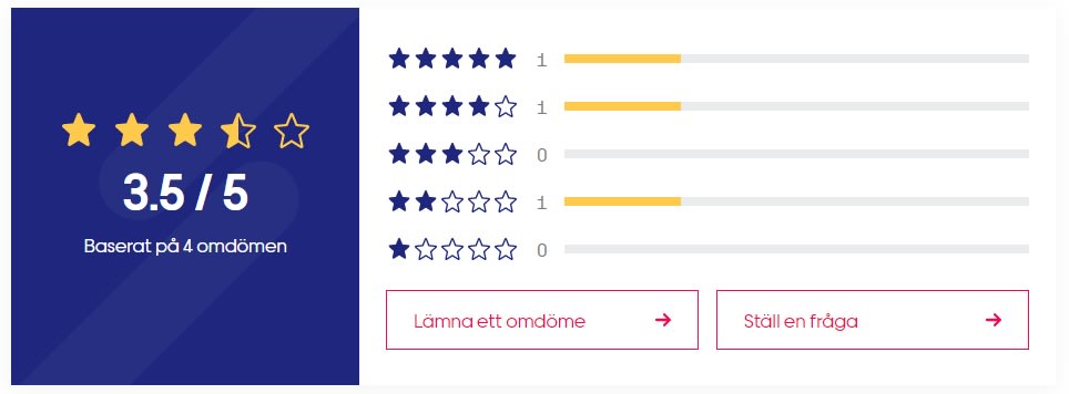 Betygsomdömen