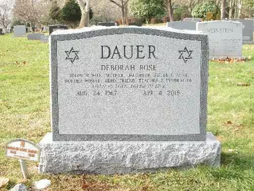 jewish double monuments - Dauer