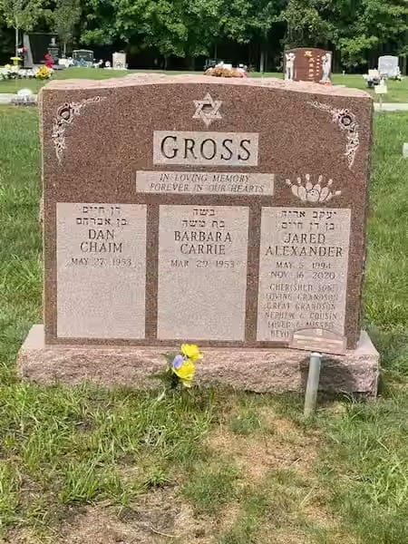 jewish double monuments - Gross