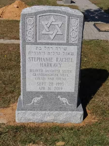 jewish single monuments - Harkavy