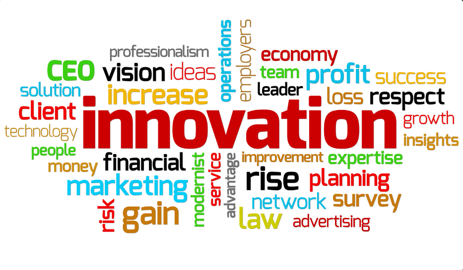 Innovation and Business Growth